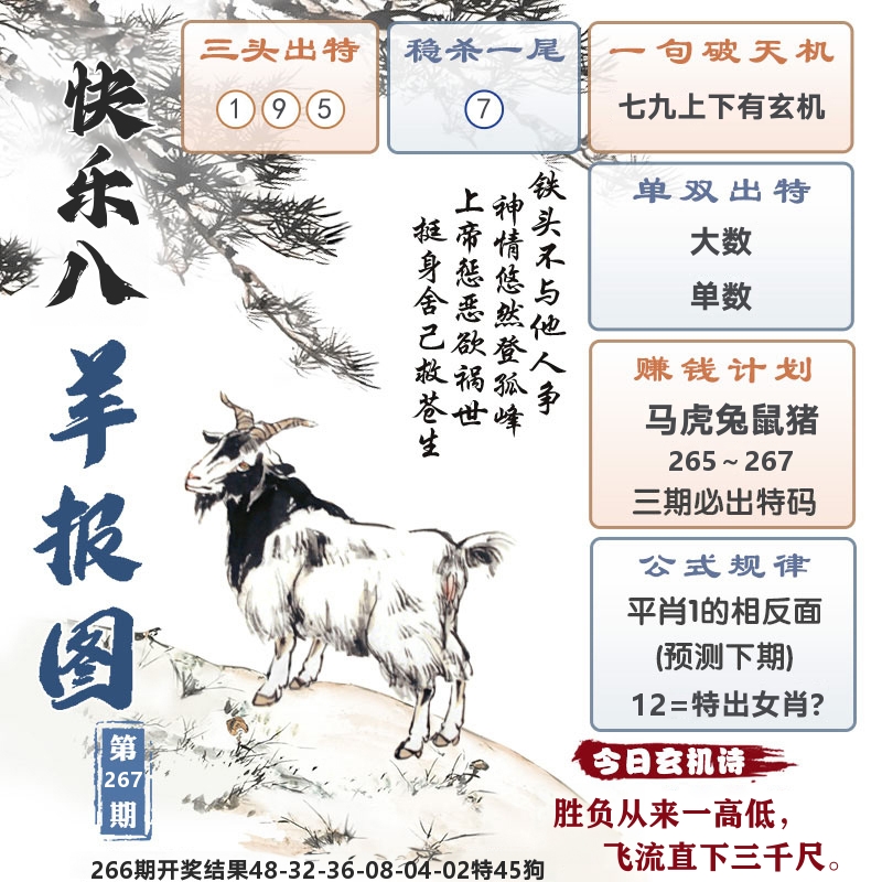 快乐八羊报图