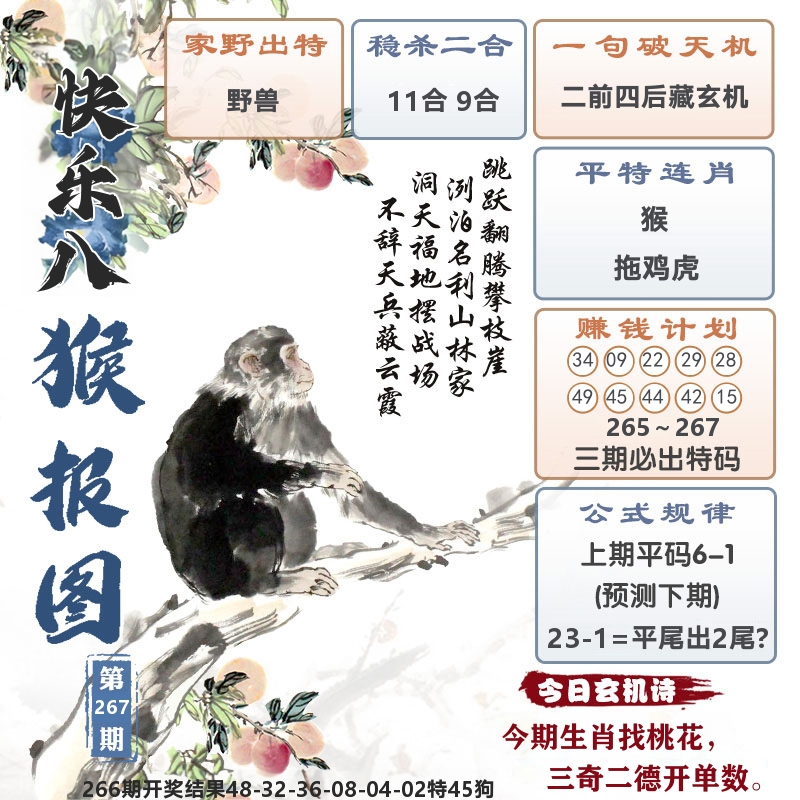 快乐八猴报图