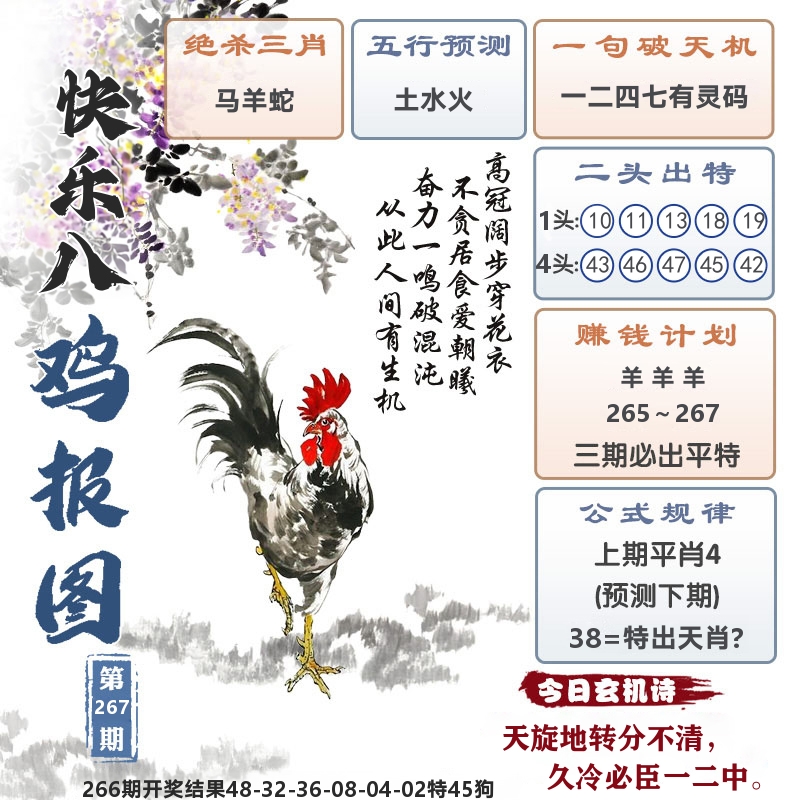 快乐八鸡报图