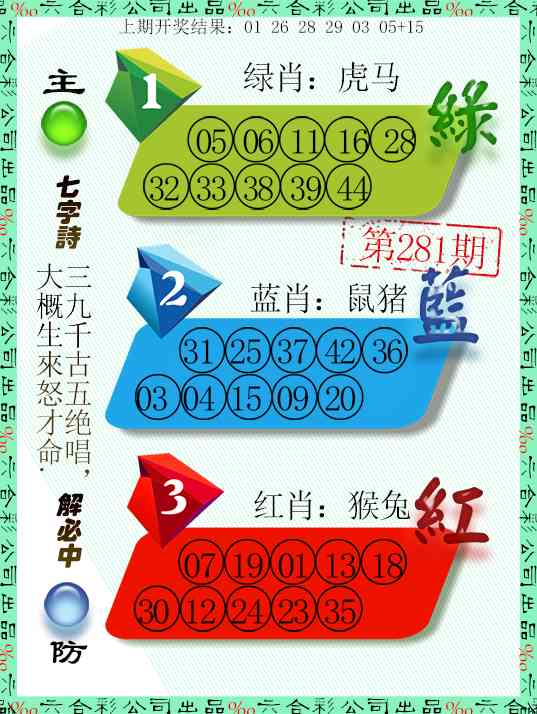 三波十码 第281期