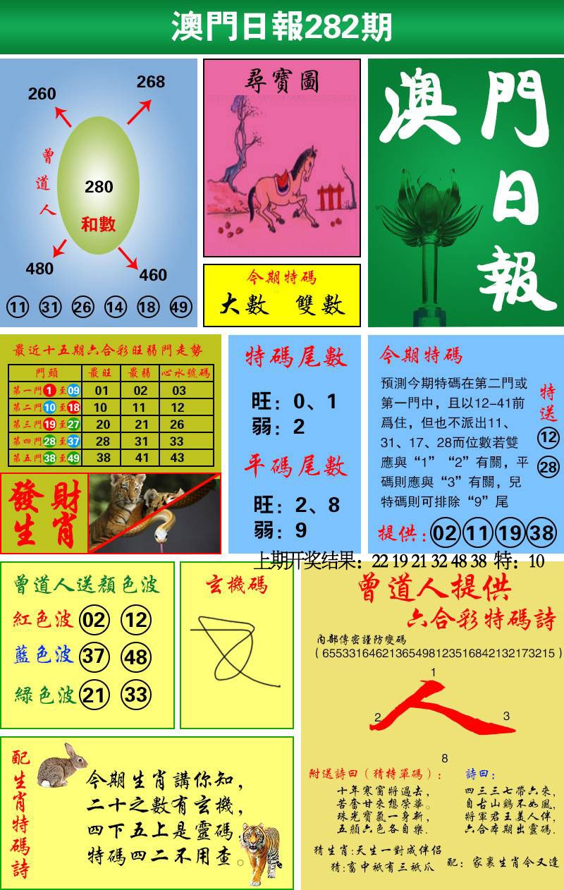 澳门日报 第281期