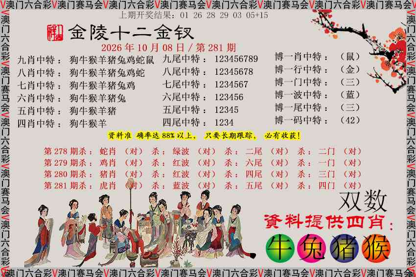 金陵十二金钗 第281期