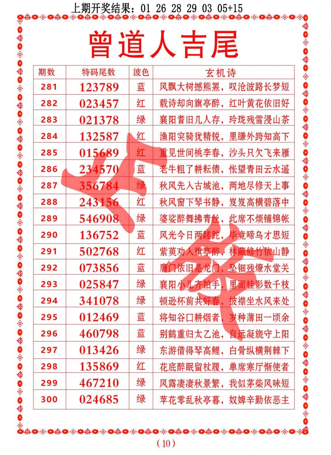 曾道人吉尾 第281期