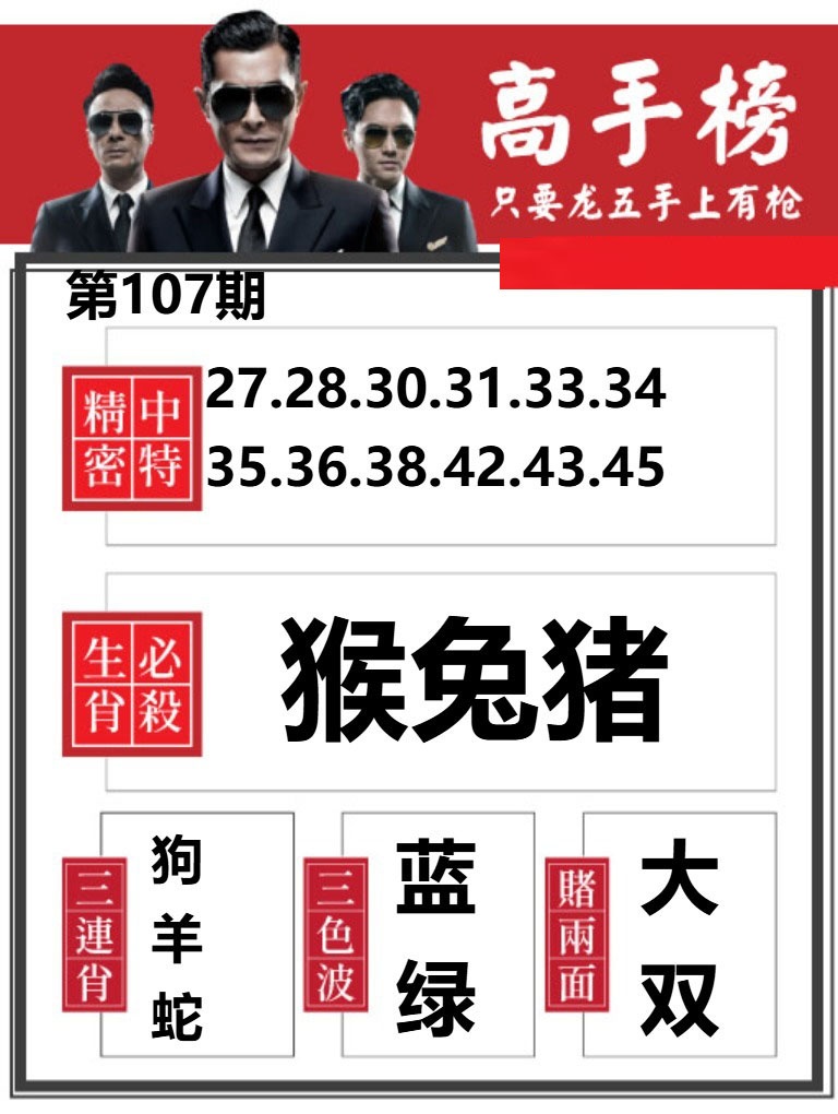 金牛高手榜 第107期