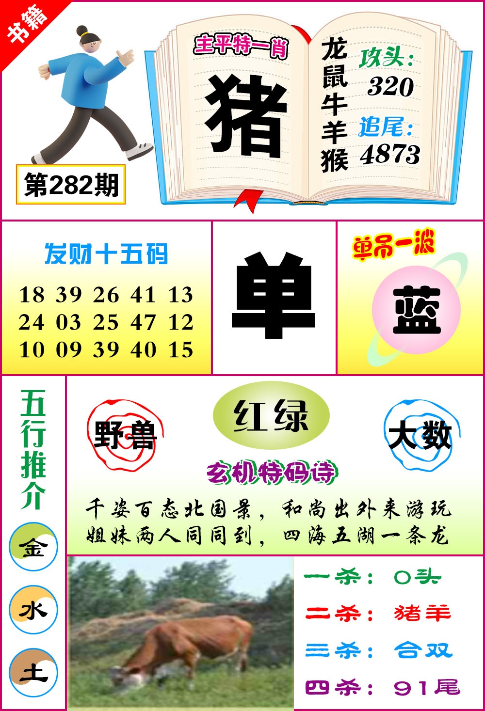 澳门钻石十五码 第281期