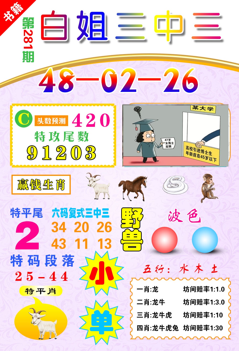 澳门白姐锦囊 第281期