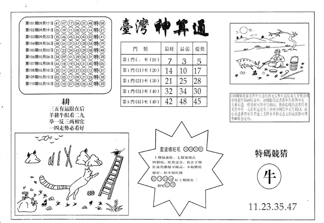 老潮汕澳门三合 第111期