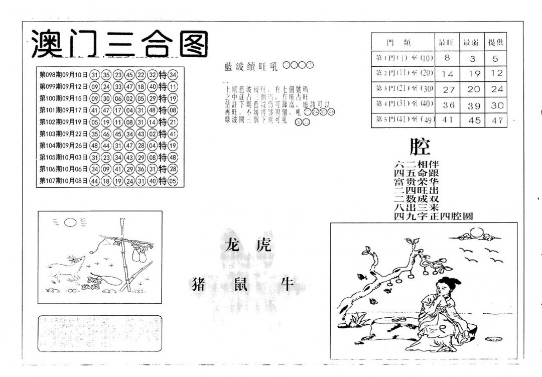 老潮汕台湾神算 第108期