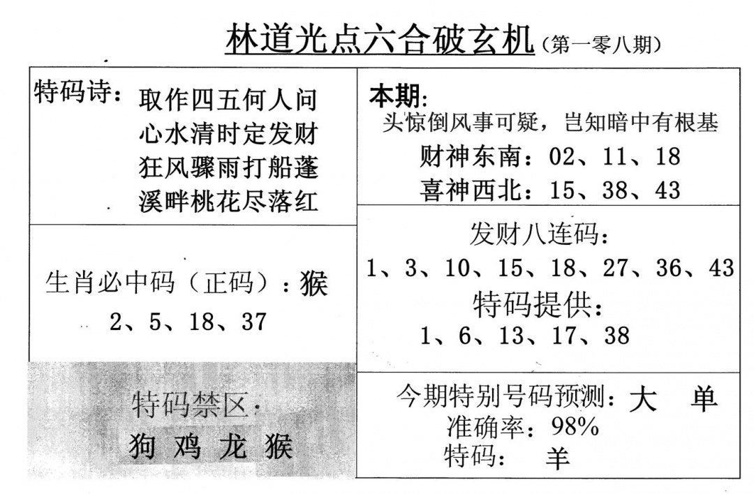 林道光 第108期