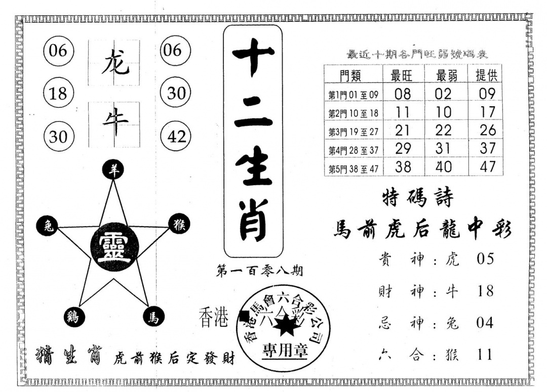 十二生肖 第108期