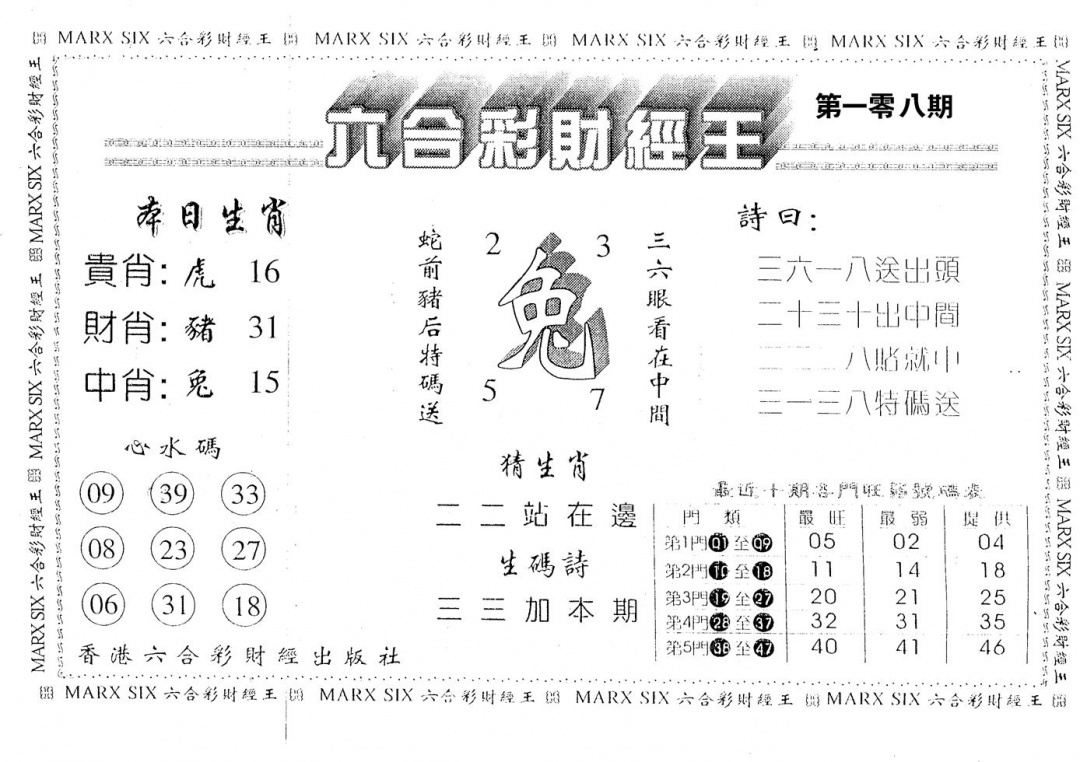 财经王一 第108期