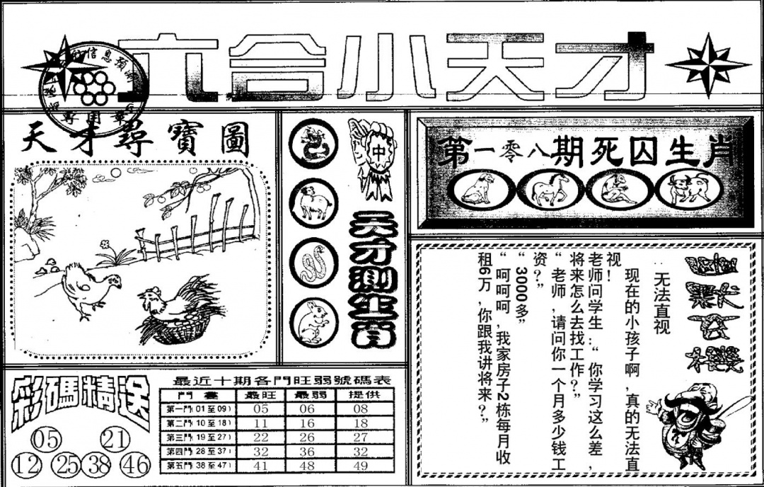六合小天才A 第108期