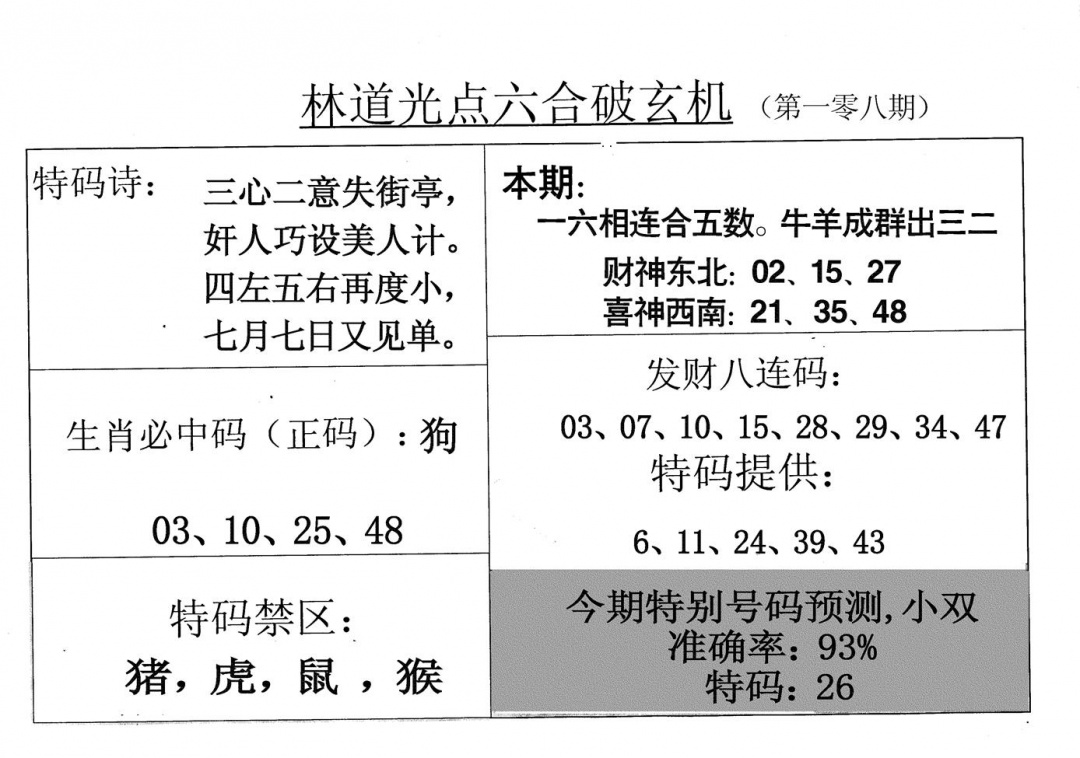 老林道光 第108期