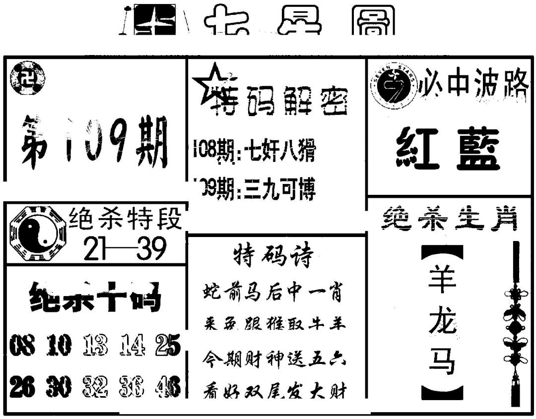 七星图 第108期