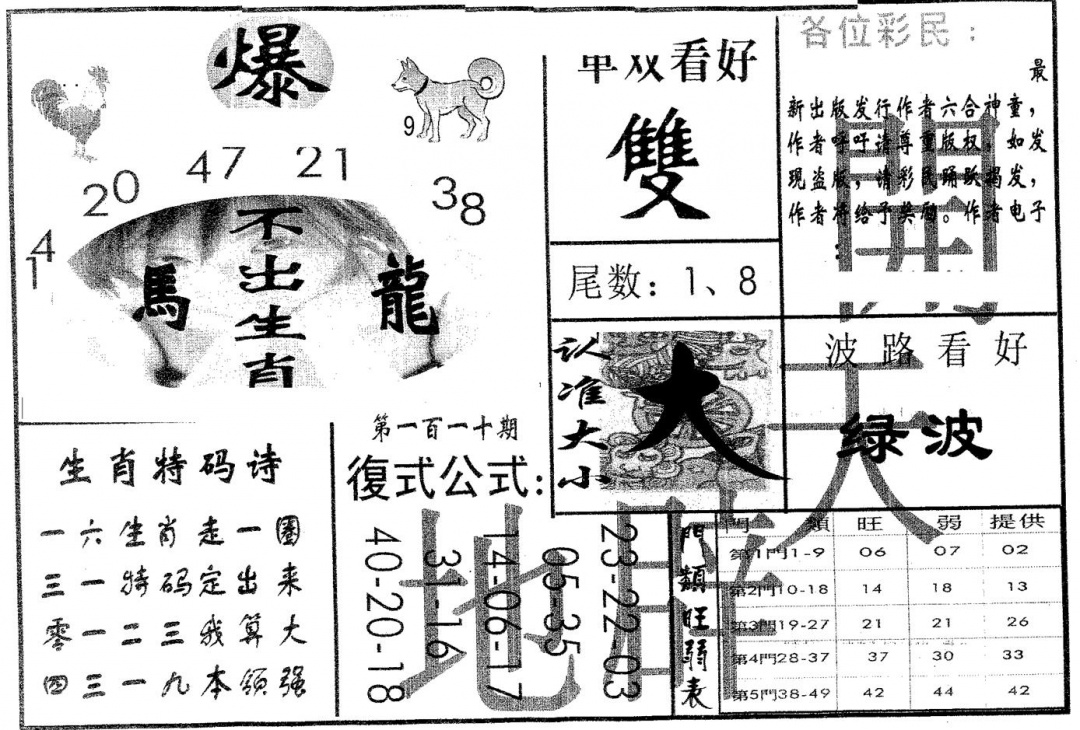 开天辟地 第109期