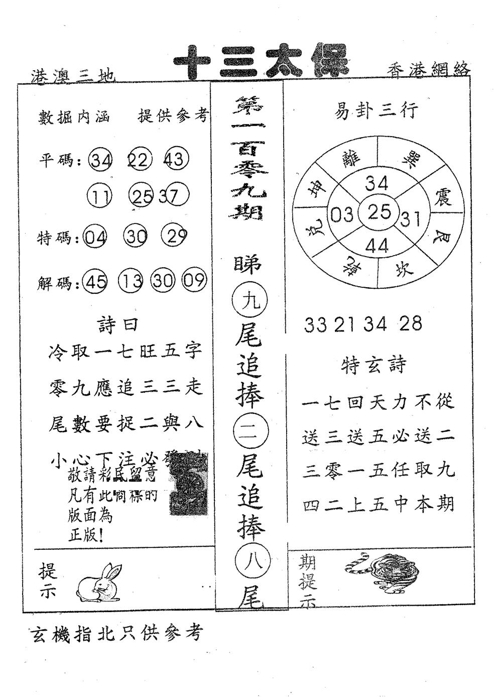 十三太保 第109期