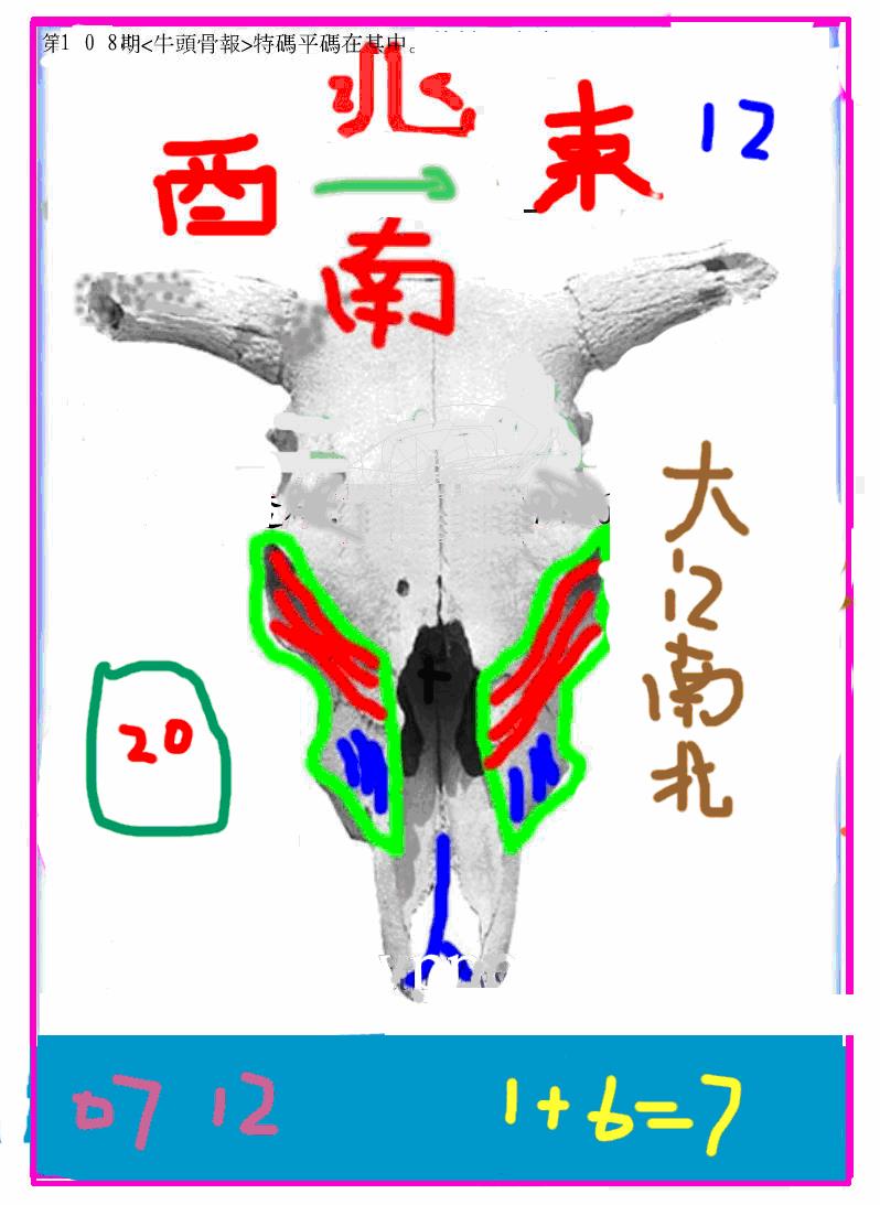 另牛头报 第108期