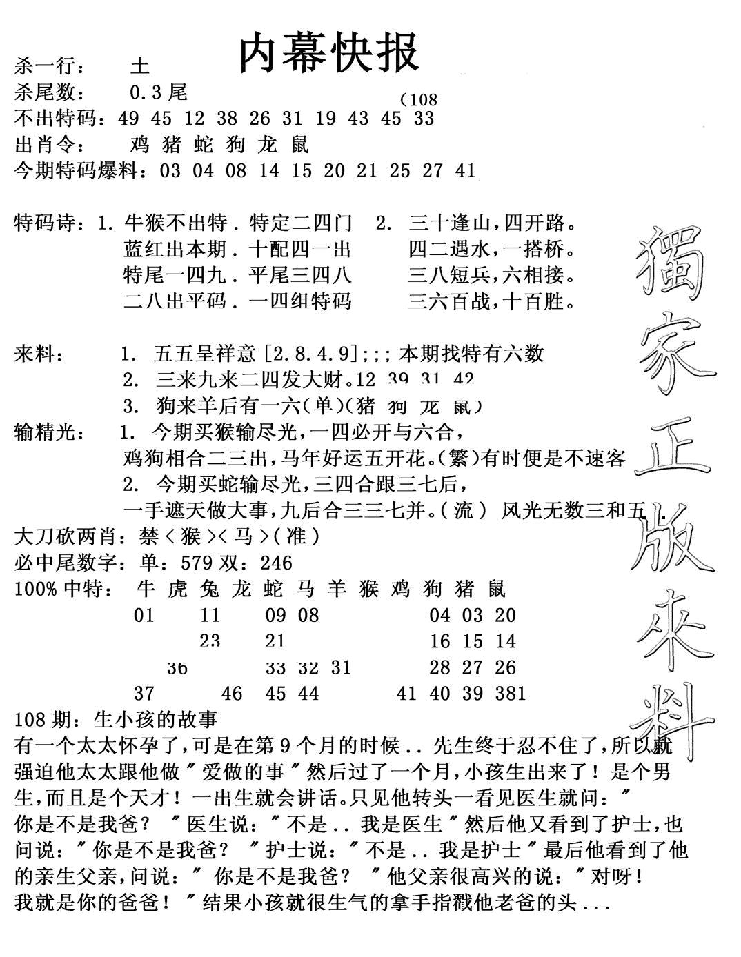 内幕快报(新图) 第108期