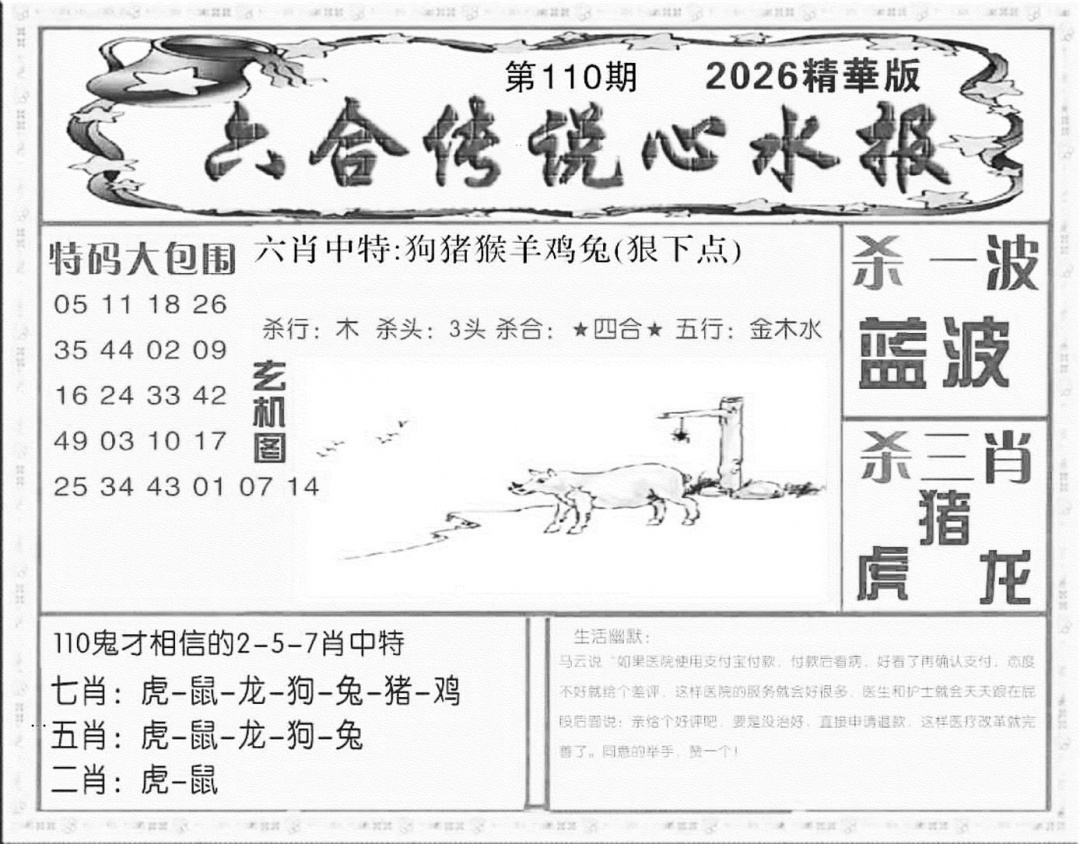 六合传说(心水版) 第110期