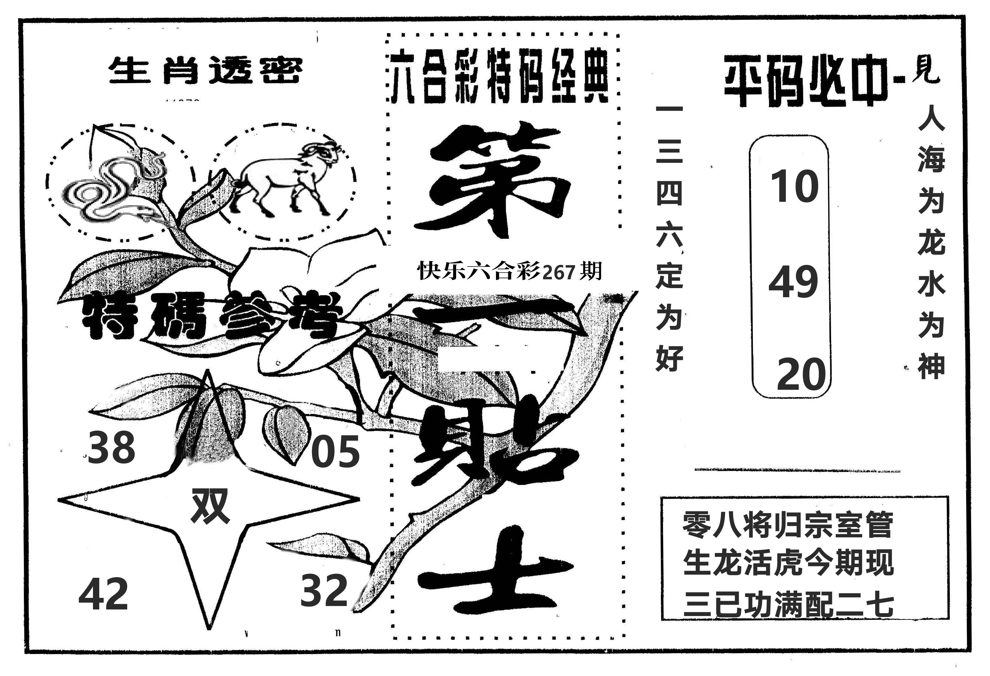 第一贴士 第267期