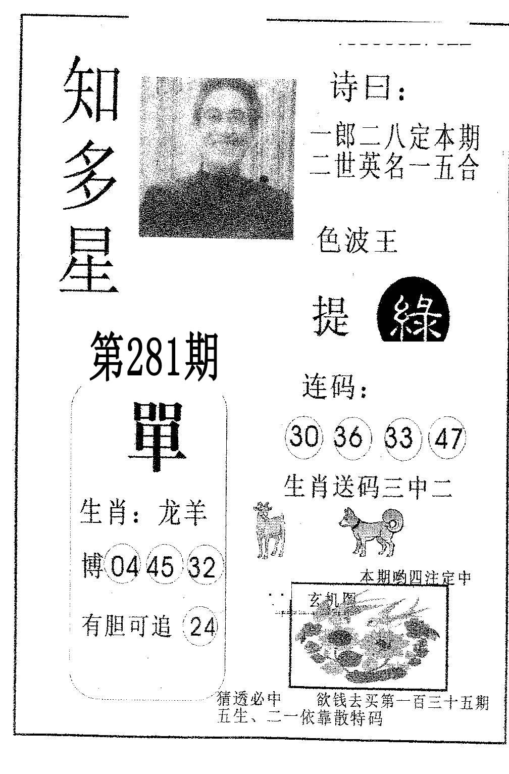 知多星 第281期